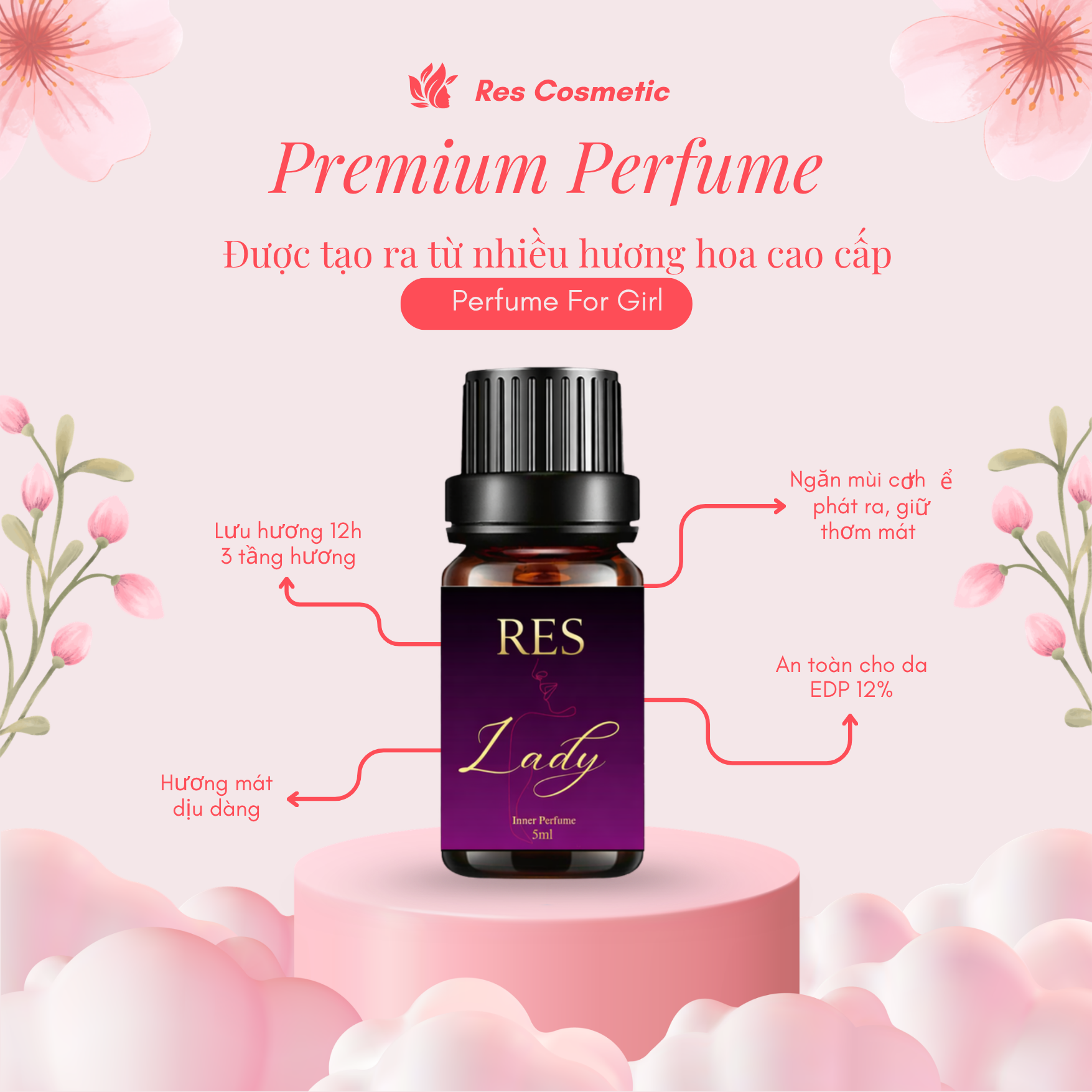 Nước Hoa Vùng Kín Res Lady 5ml